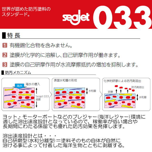 自己研摩型(水和分解型)》亜酸化銅タイプ【SEA JET・シー